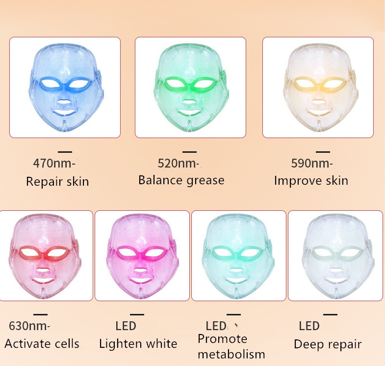 Photon Skin Rejuvenation Instrument Home Colorful Led Mask - My Store